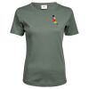 Tee Jays Ladies Interlock T-Shirt Thumbnail