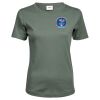 Tee Jays Ladies Interlock T-Shirt Thumbnail