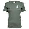 Tee Jays Ladies Interlock T-Shirt Thumbnail