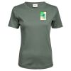 Tee Jays Ladies Interlock T-Shirt Thumbnail
