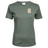 Tee Jays Ladies Interlock T-Shirt Thumbnail