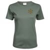 Tee Jays Ladies Interlock T-Shirt Thumbnail