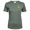 Tee Jays Ladies Interlock T-Shirt Thumbnail