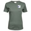 Tee Jays Ladies Interlock T-Shirt Thumbnail