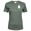 Tee Jays Ladies Interlock T-Shirt Thumbnail