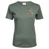 Tee Jays Ladies Interlock T-Shirt Thumbnail