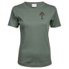 Tee Jays Ladies Interlock T-Shirt Thumbnail