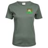 Tee Jays Ladies Interlock T-Shirt Thumbnail