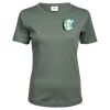 Tee Jays Ladies Interlock T-Shirt Thumbnail