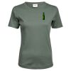 Tee Jays Ladies Interlock T-Shirt Thumbnail