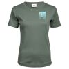 Tee Jays Ladies Interlock T-Shirt Thumbnail