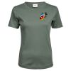 Tee Jays Ladies Interlock T-Shirt Thumbnail