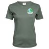 Tee Jays Ladies Interlock T-Shirt Thumbnail