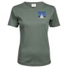 Tee Jays Ladies Interlock T-Shirt Thumbnail