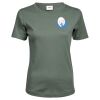 Tee Jays Ladies Interlock T-Shirt Thumbnail