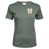 Tee Jays Ladies Interlock T-Shirt Thumbnail