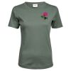 Tee Jays Ladies Interlock T-Shirt Thumbnail