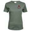 Tee Jays Ladies Interlock T-Shirt Thumbnail