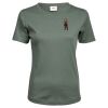 Tee Jays Ladies Interlock T-Shirt Thumbnail