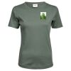 Tee Jays Ladies Interlock T-Shirt Thumbnail