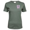 Tee Jays Ladies Interlock T-Shirt Thumbnail
