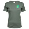 Tee Jays Ladies Interlock T-Shirt Thumbnail