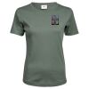 Tee Jays Ladies Interlock T-Shirt Thumbnail