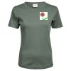 Tee Jays Ladies Interlock T-Shirt Thumbnail