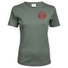 Tee Jays Ladies Interlock T-Shirt Thumbnail